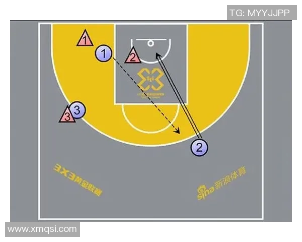 西安篮球队技术解析:战术创新与球员发展全景探讨